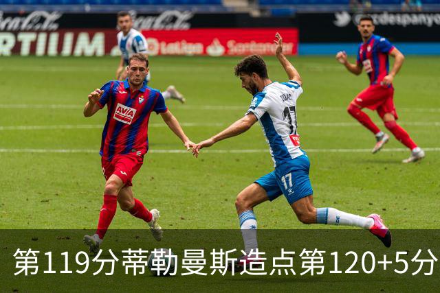 第119分蒂勒曼斯造点第120+5分主罚命中 比利时3-2领先